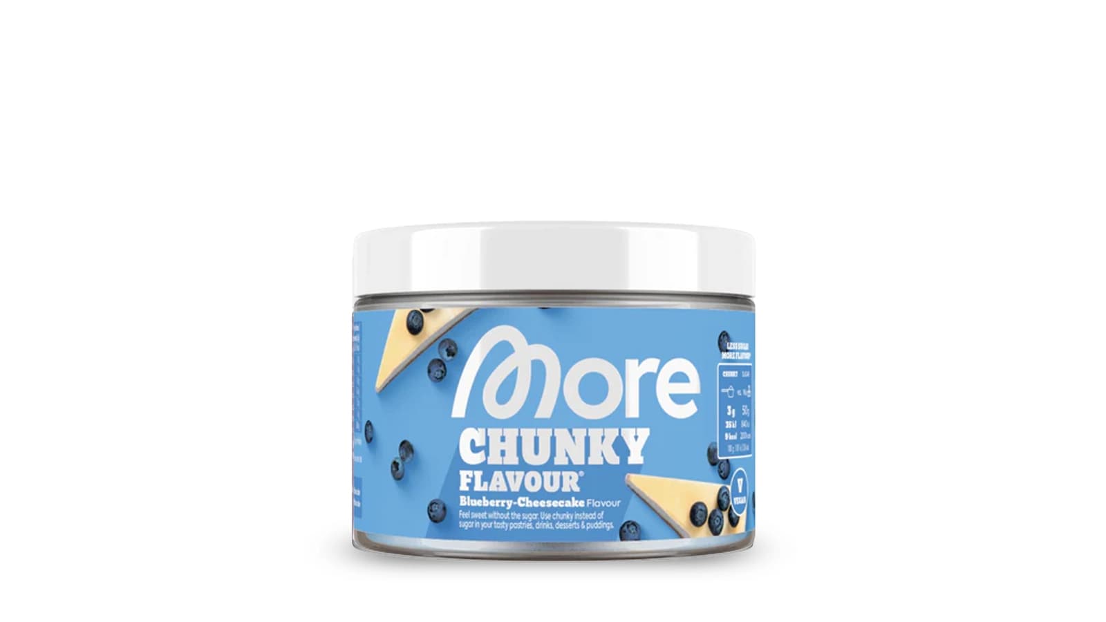 9. More Nutrition